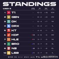 输赢并不是 输赢并不是