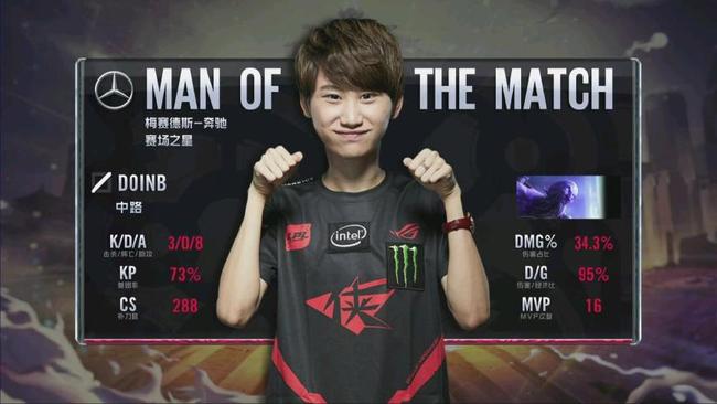 BA无尽的 BA无尽的