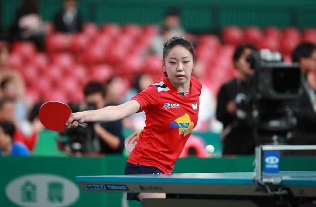 无论从投入 无论从投入