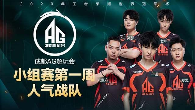 竞技水平 竞技水平