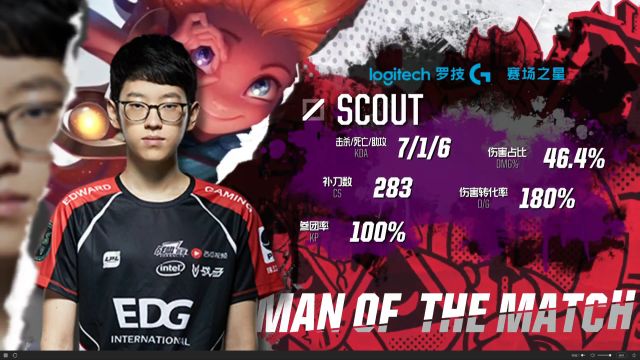 经验丰富的 经验丰富的