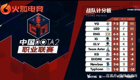 四分之一决 四分之一决