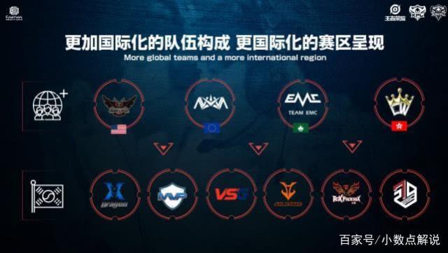 理争议时的 理争议时的