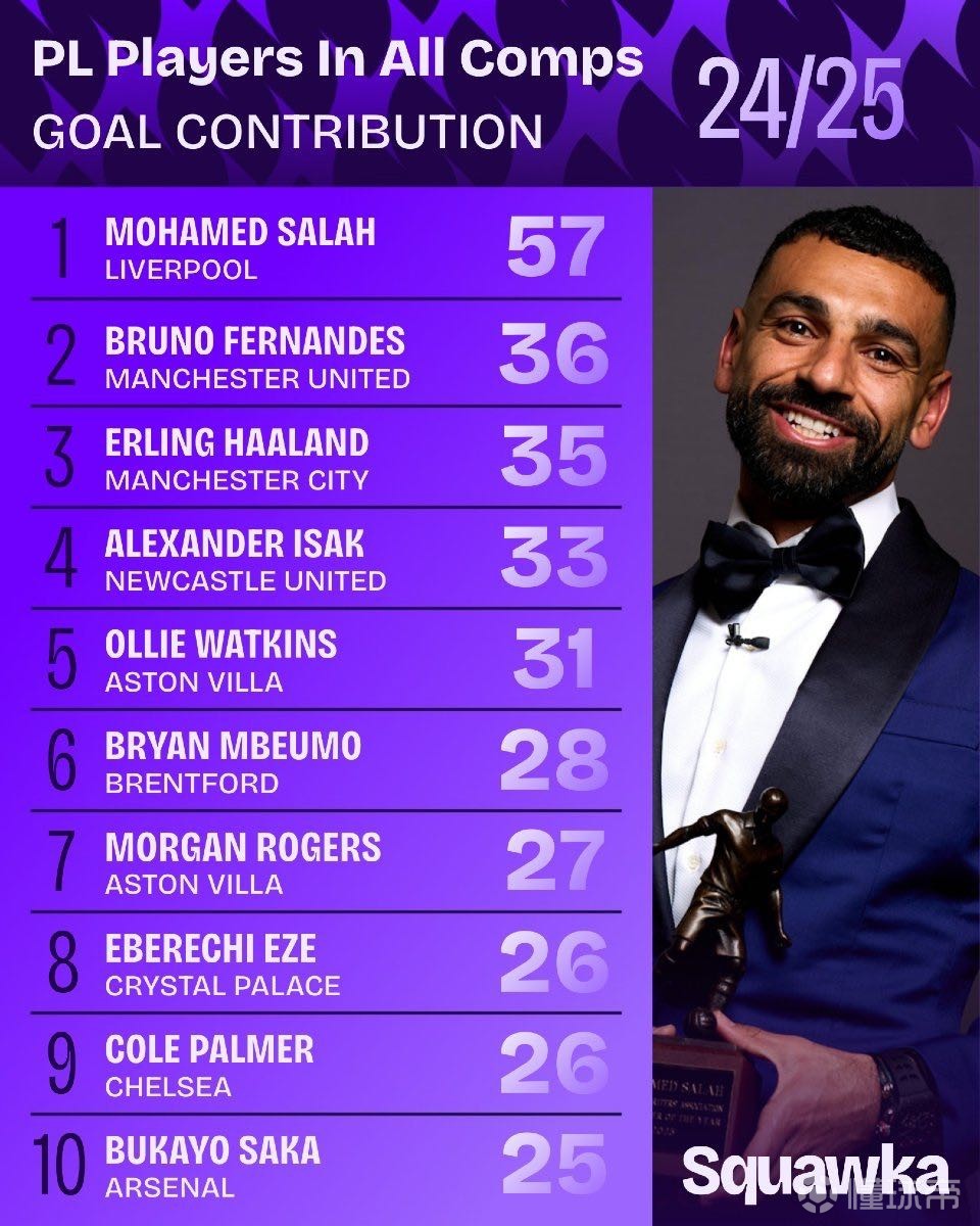 池的耦合 池的耦合